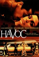 Havoc poster image