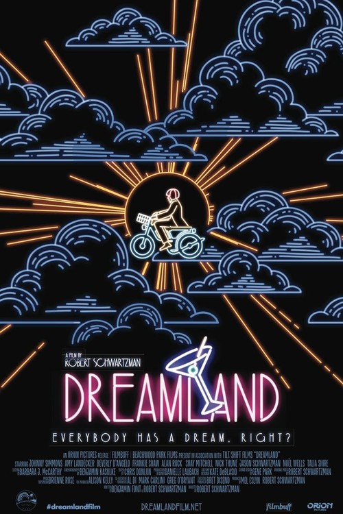Dreamland poster