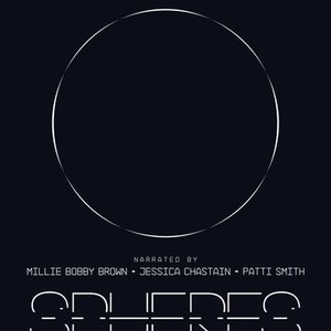 Spheres - Rotten Tomatoes