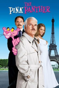 The Pink Panther 2006 Rotten Tomatoes