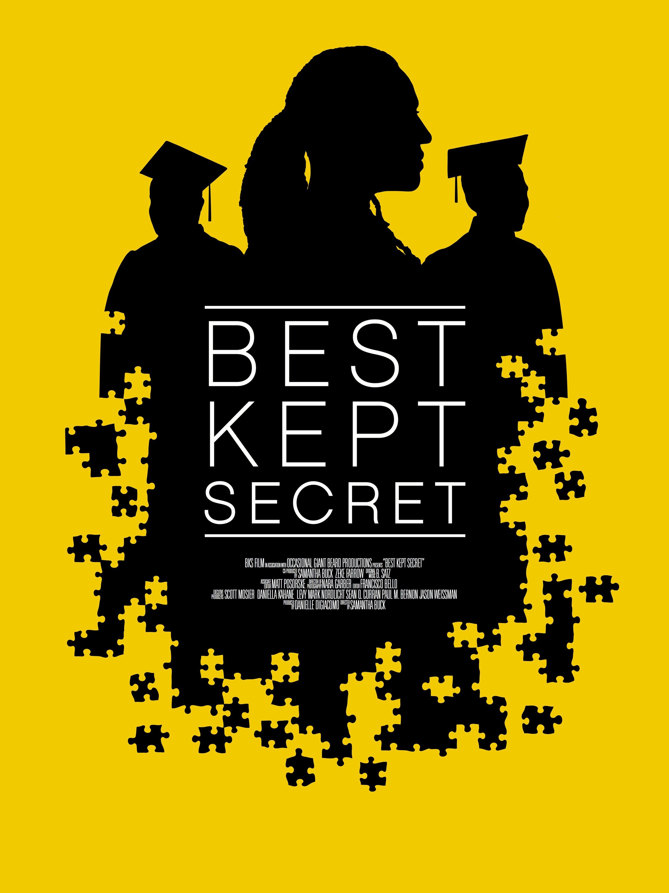 Best Kept Secret | Rotten Tomatoes