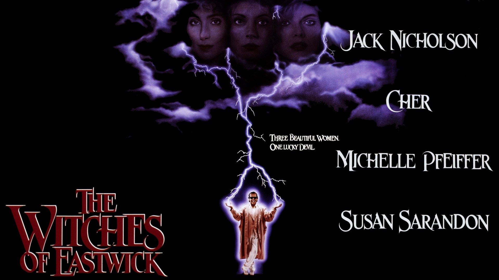 The Witches - Rotten Tomatoes