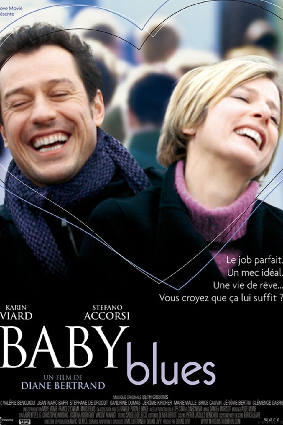 Baby Blues (2008) | Rotten Tomatoes