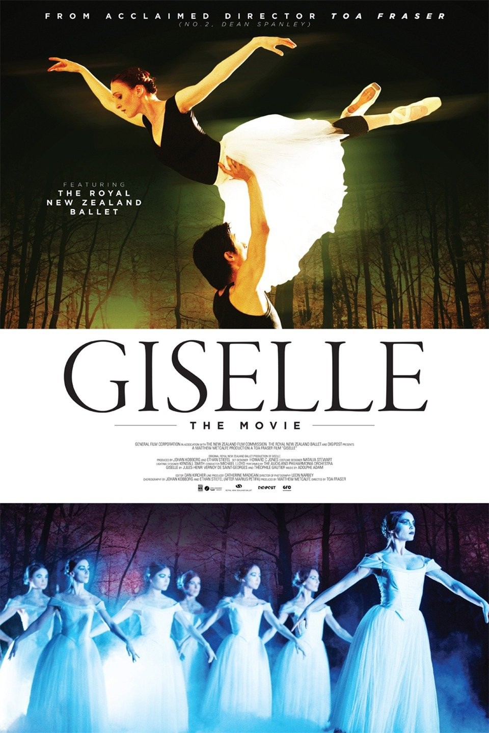 Giselle | Rotten Tomatoes