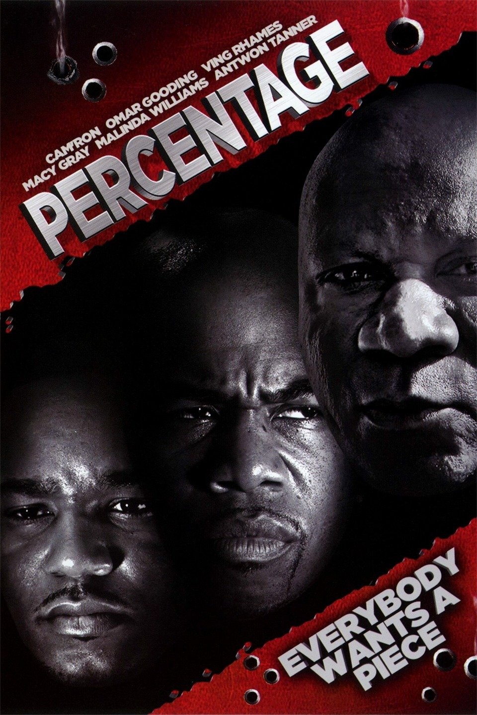 percentage-rotten-tomatoes