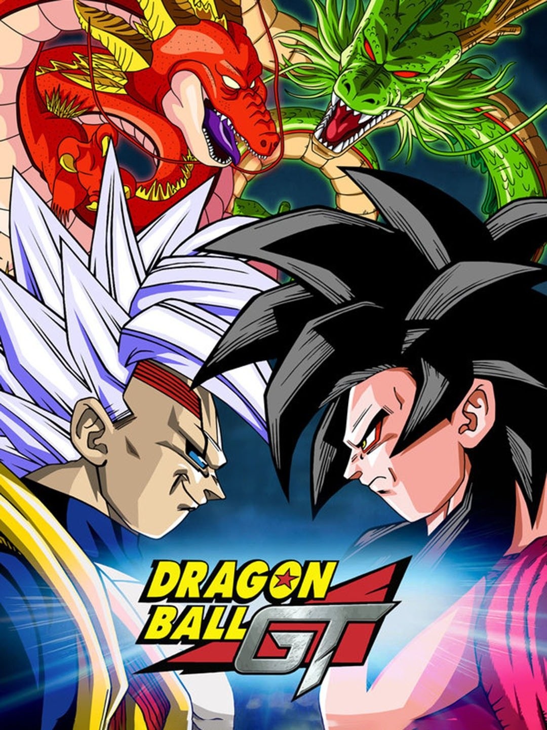 Dragonball GT Storyline