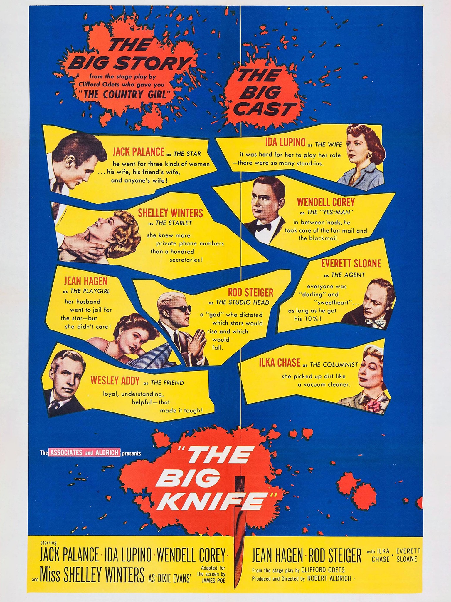 The Big Knife - Rotten Tomatoes