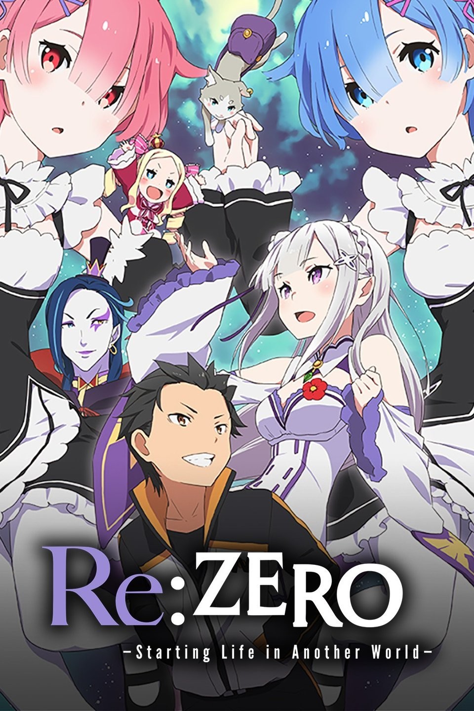 Re:Zero - Starting Life in Another World | Rotten Tomatoes