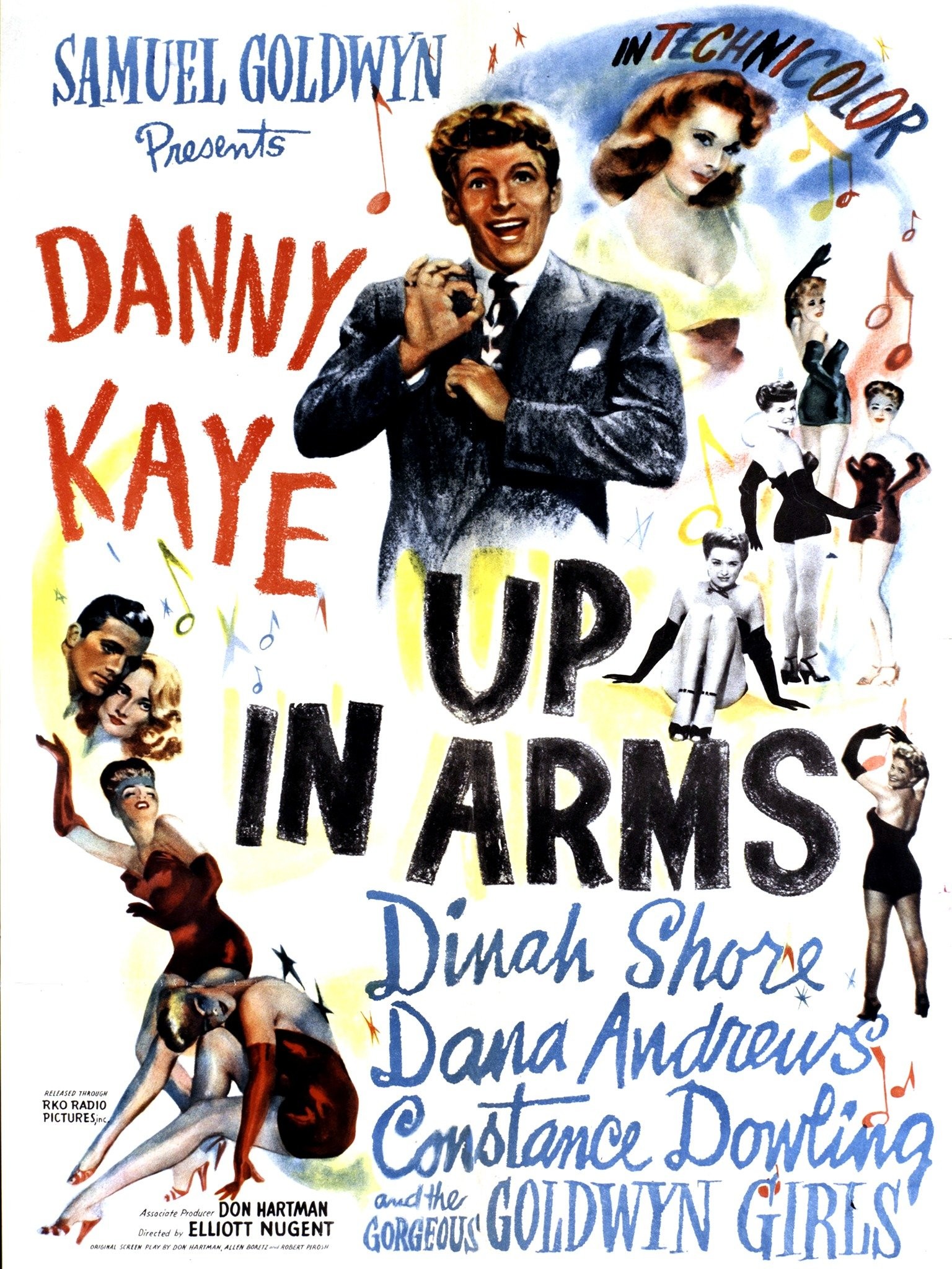 Danny Kaye | Rotten Tomatoes