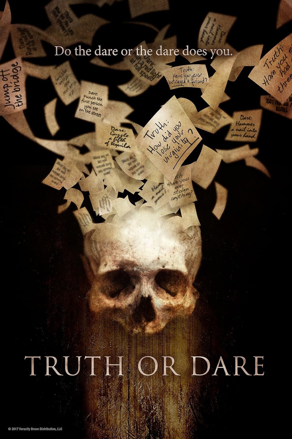 Truth or Dare (2017) | Rotten Tomatoes