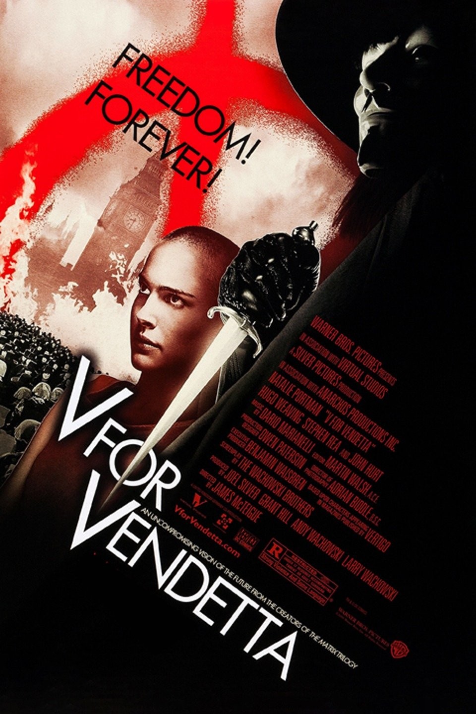 V for Vendetta  Rotten Tomatoes