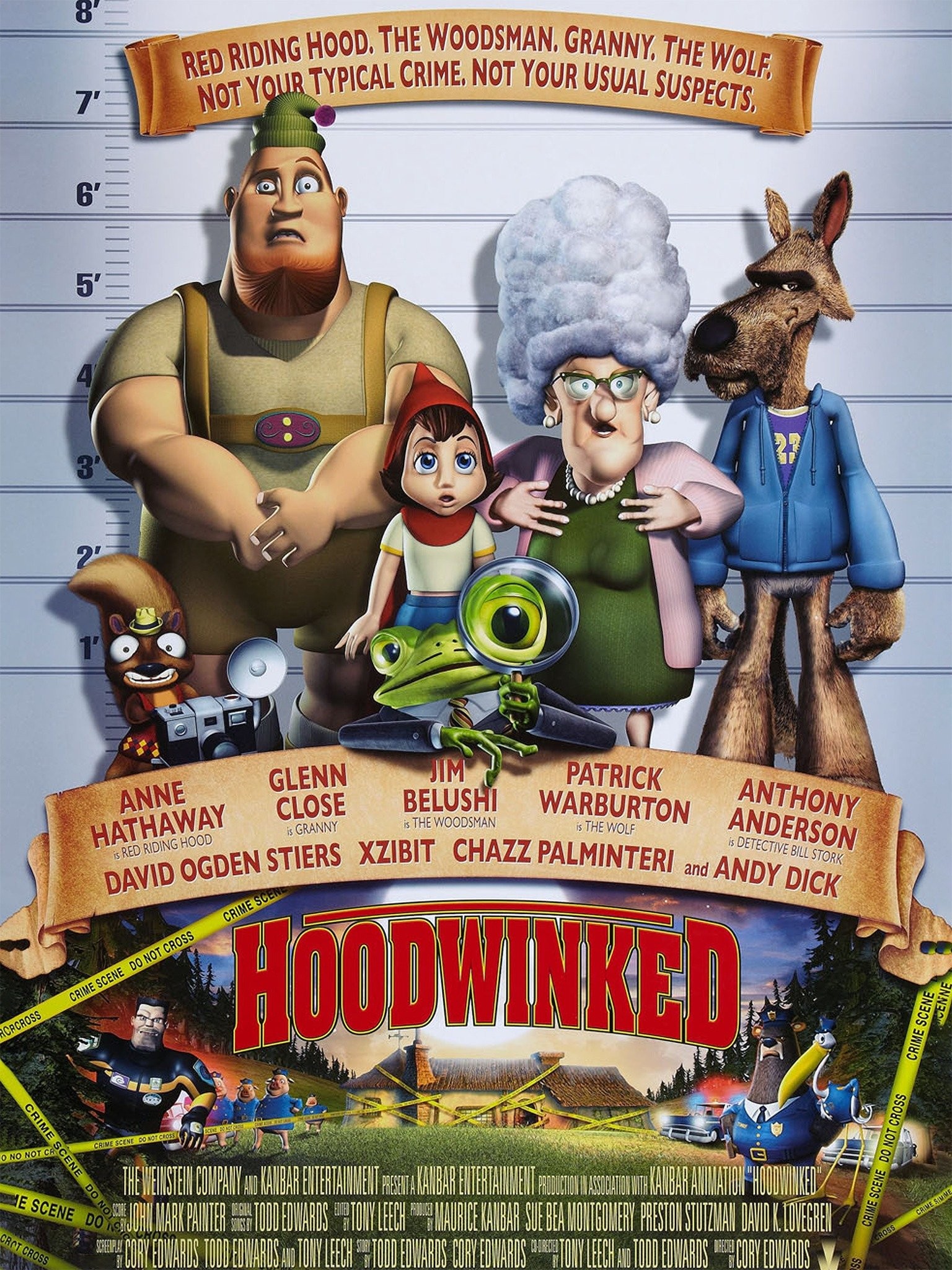 Hoodwinked! | Rotten Tomatoes