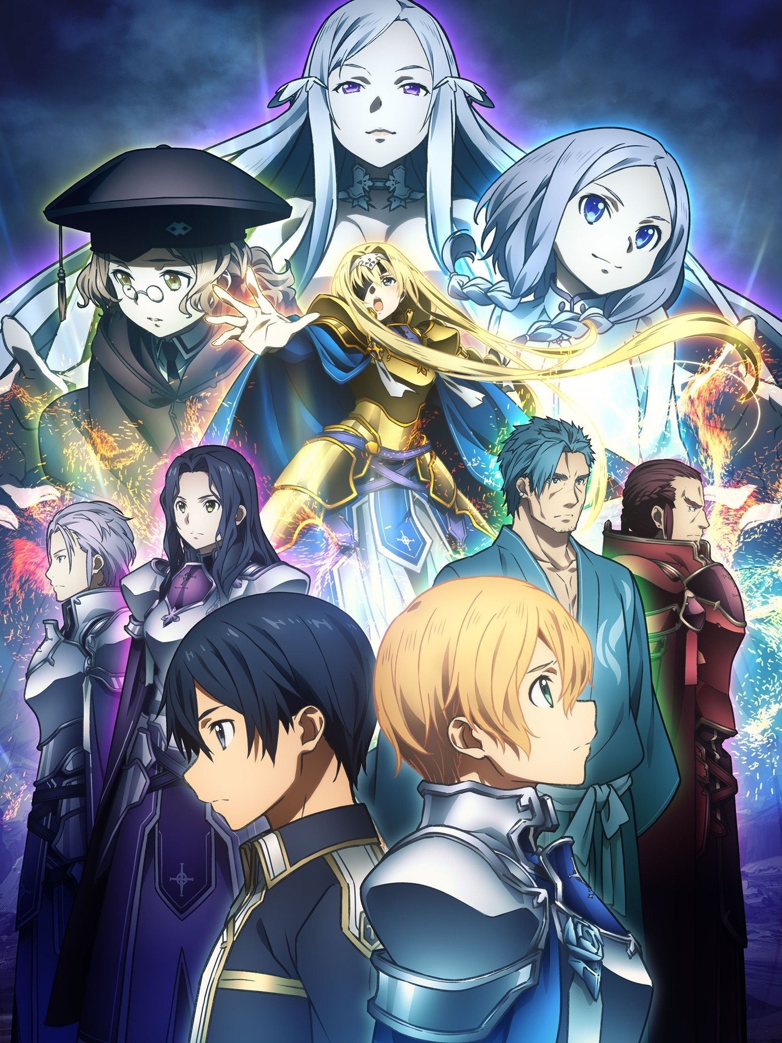 Sword Art Online: Alicization - War of Underworld - Rotten Tomatoes