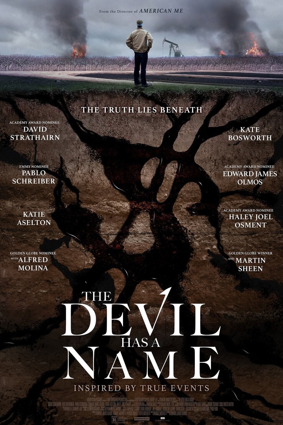 The Devil All the Time - Rotten Tomatoes