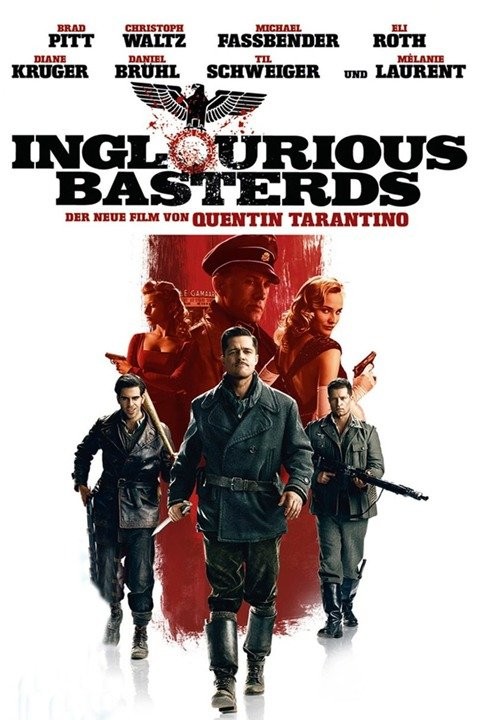 Inglourious Basterds Cast & Character Guide