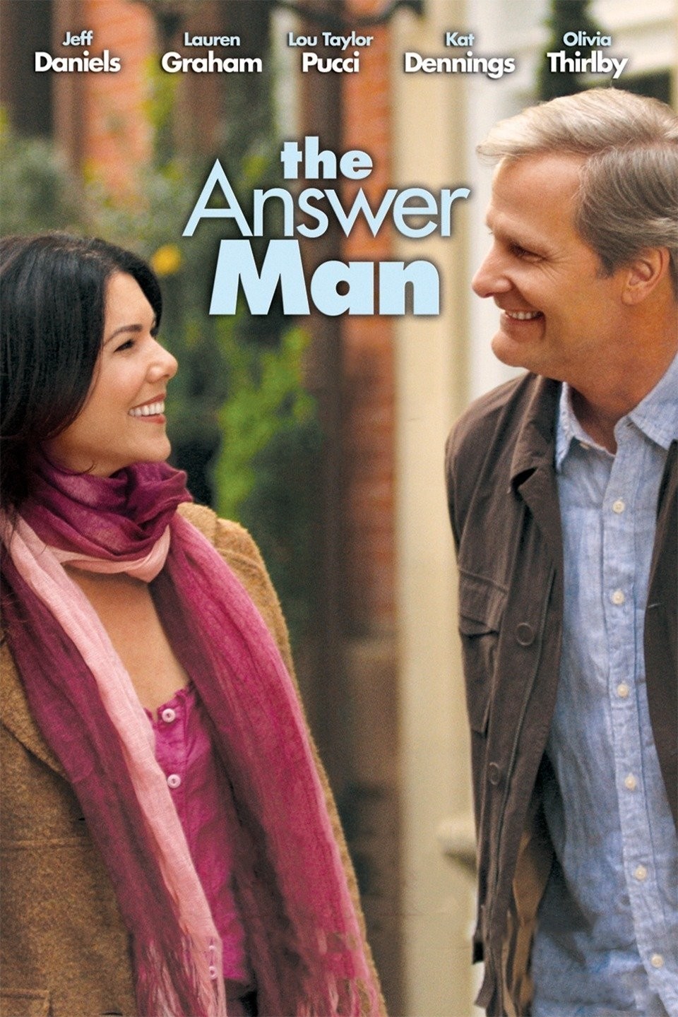 The Answer Man Rotten Tomatoes
