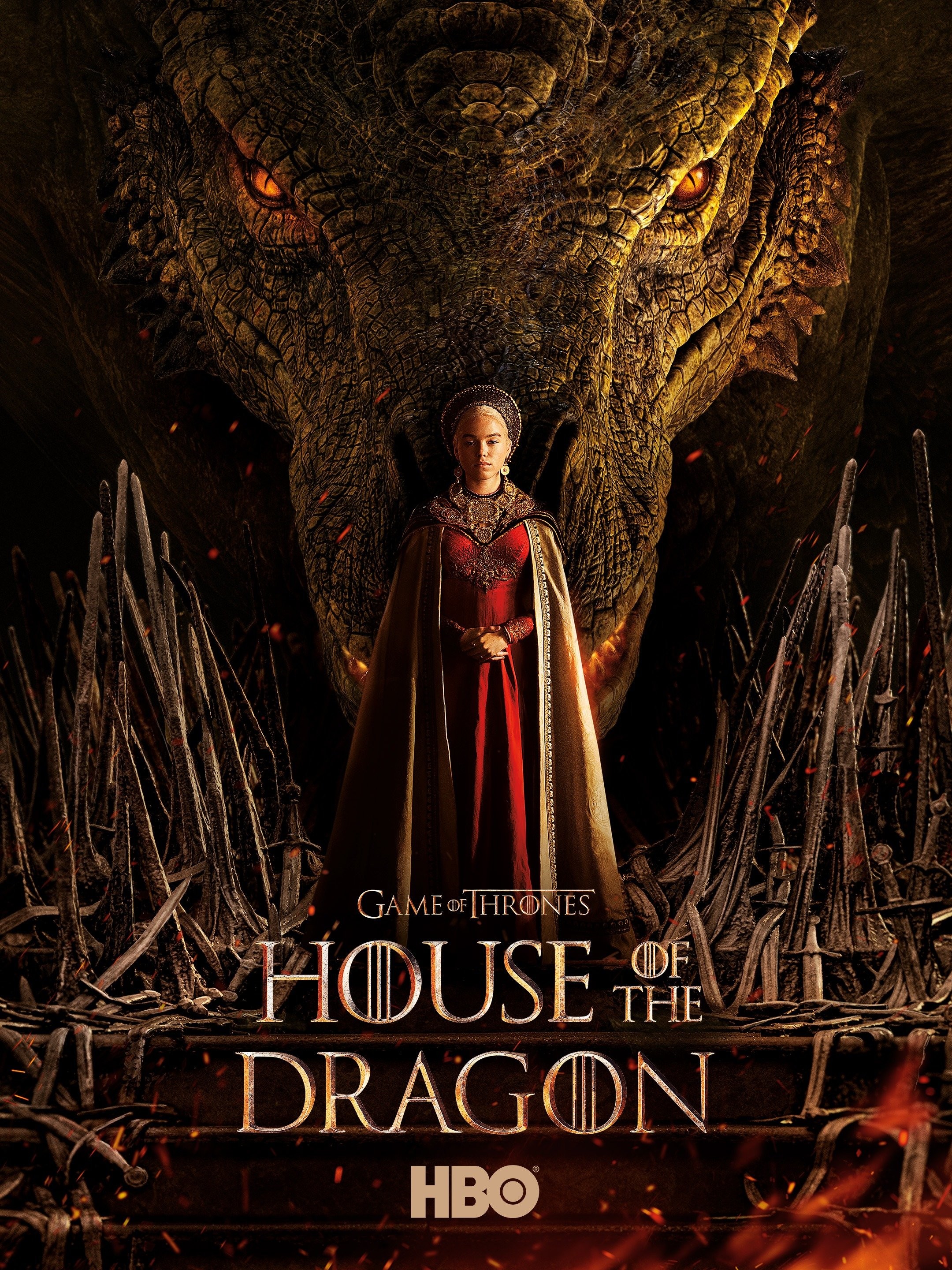 IMDb ratings for the franchise : r/HouseOfTheDragon