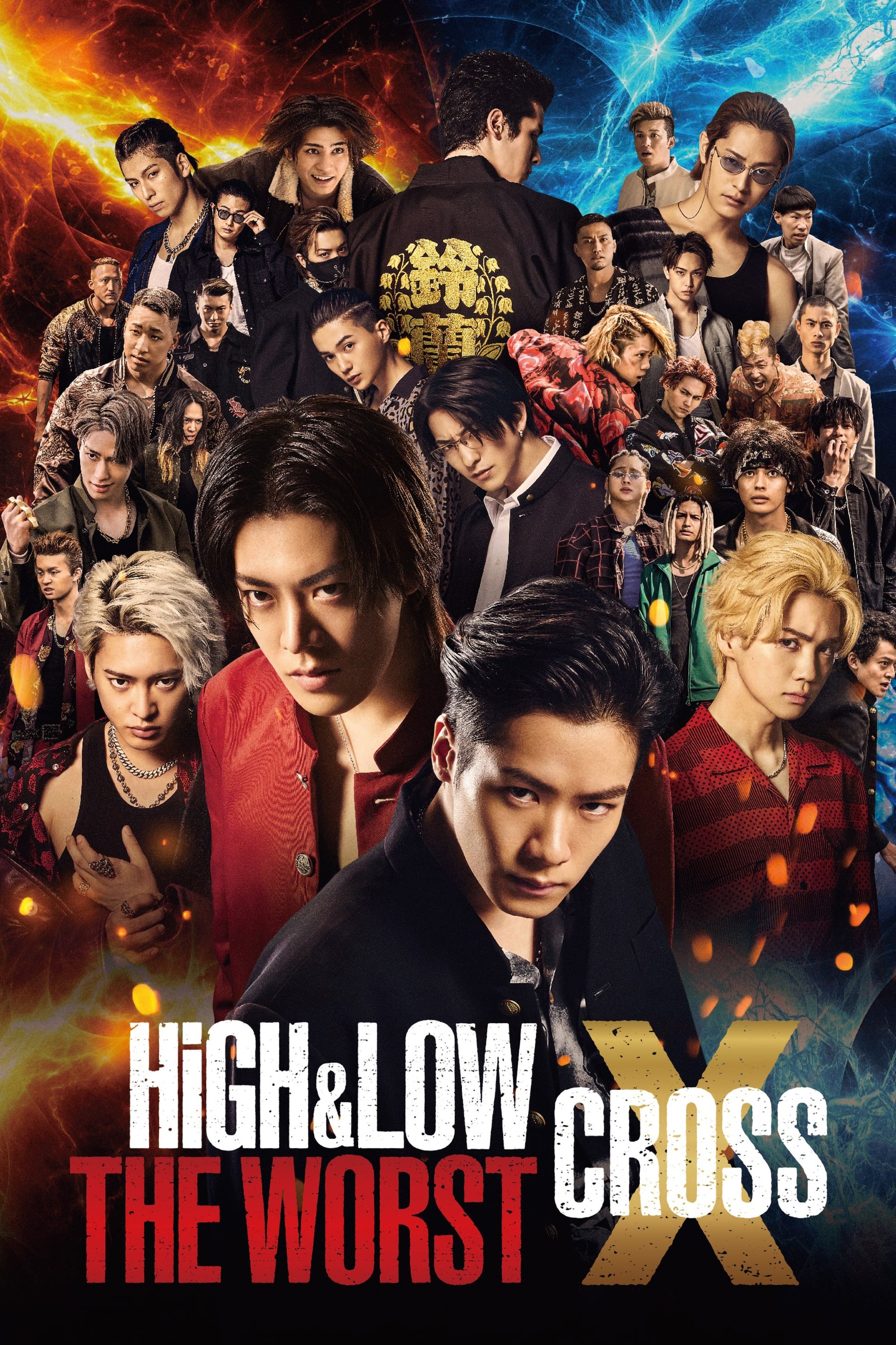 HIGH ＆ LOW the WORST X r High & Low the Worst X | Rotten Tomatoes