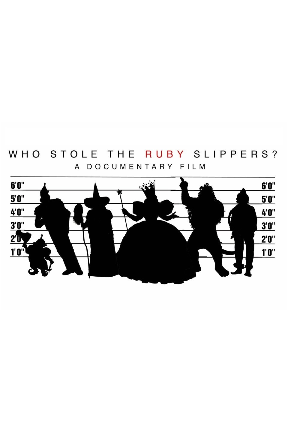 Who Stole the Ruby Slippers? Pictures Rotten Tomatoes