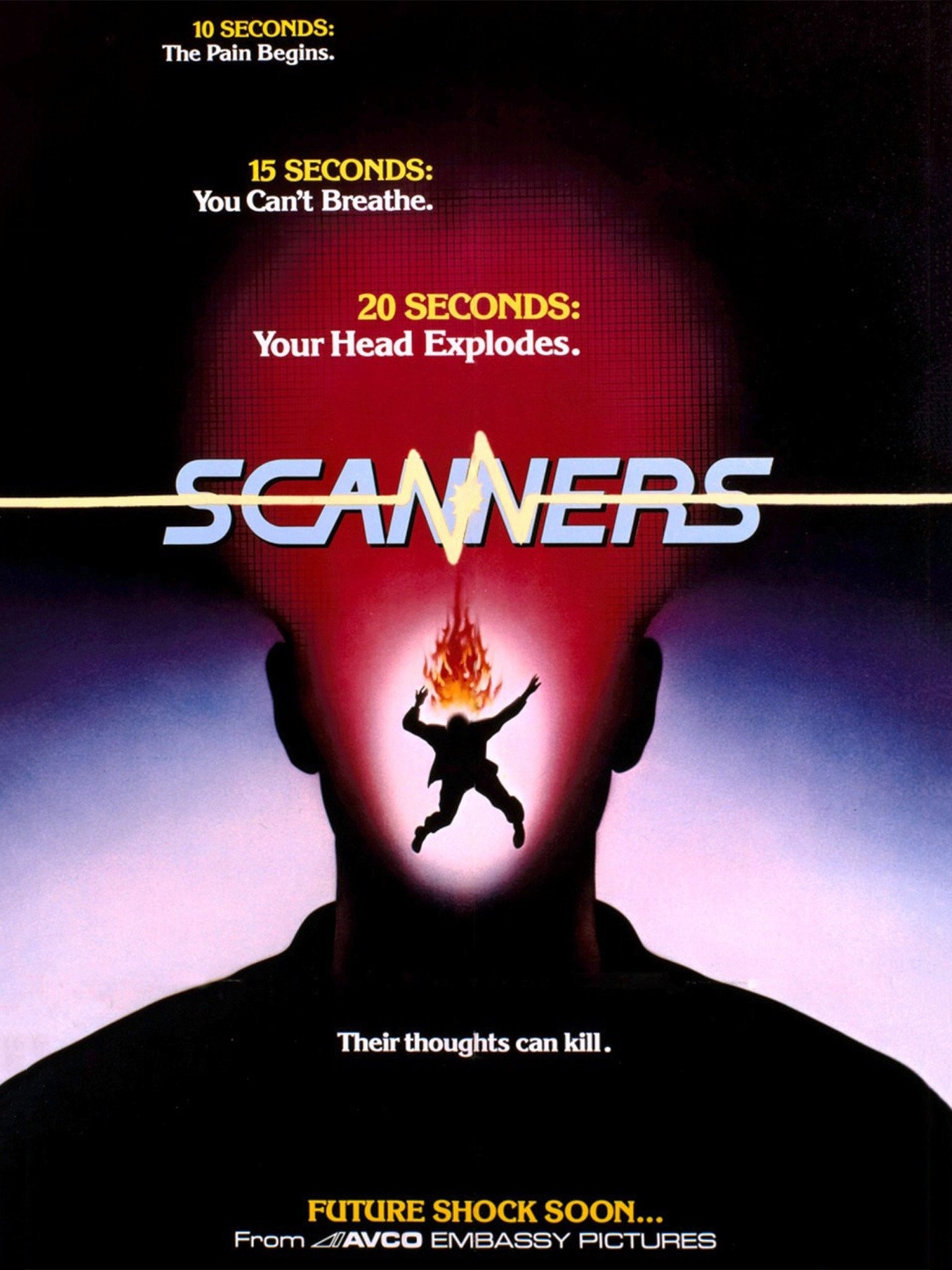 Scanners  Rotten Tomatoes