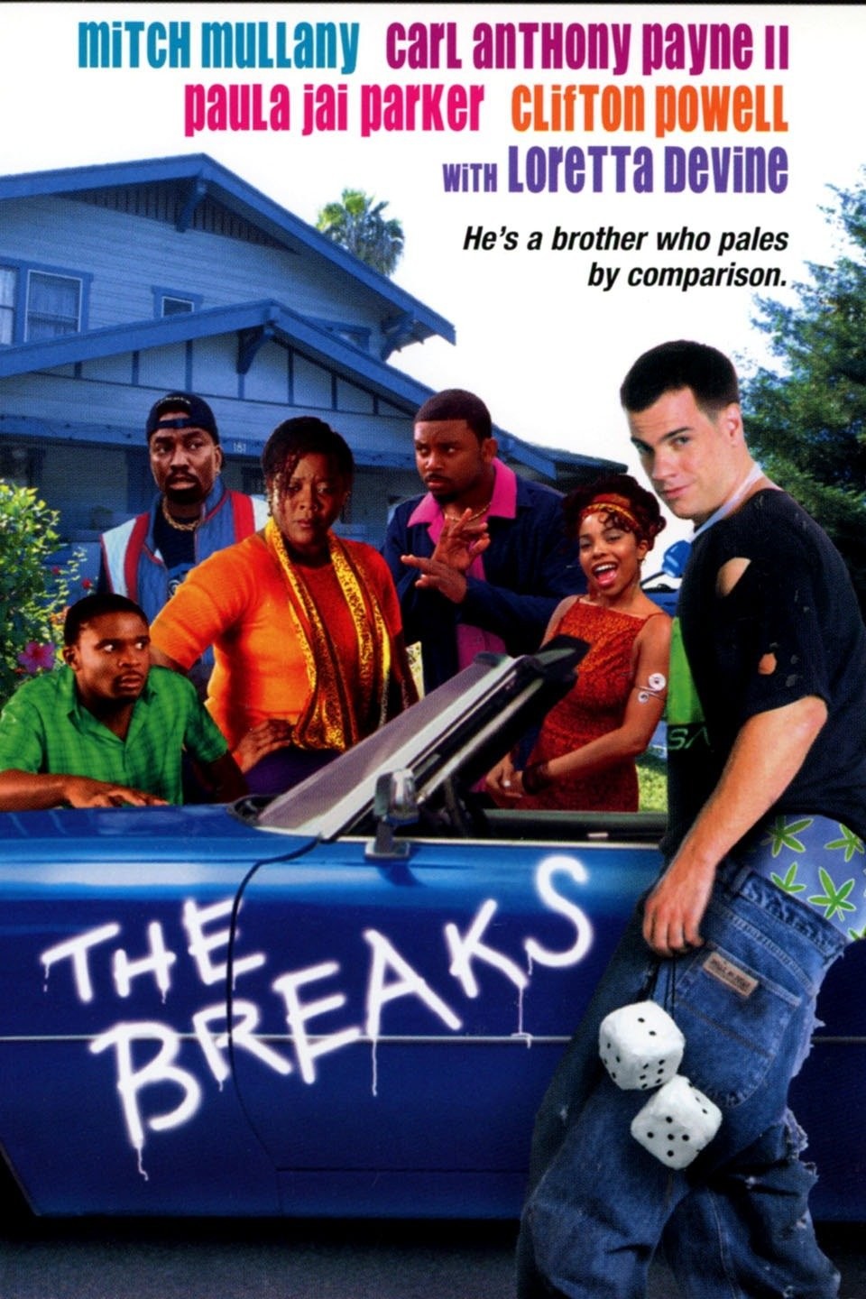 The Breaks | Rotten Tomatoes