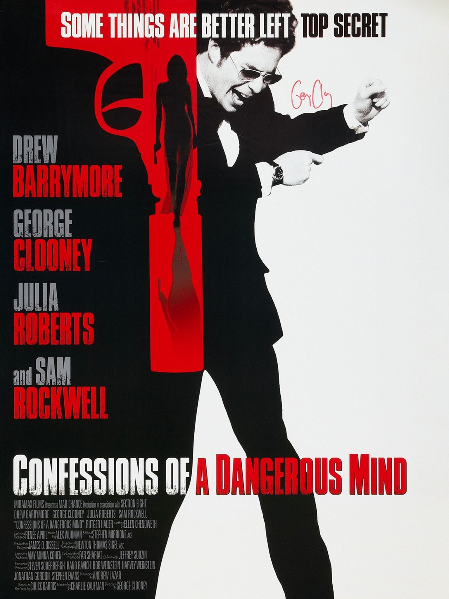 Confessions of a Dangerous Mind Rotten Tomatoes