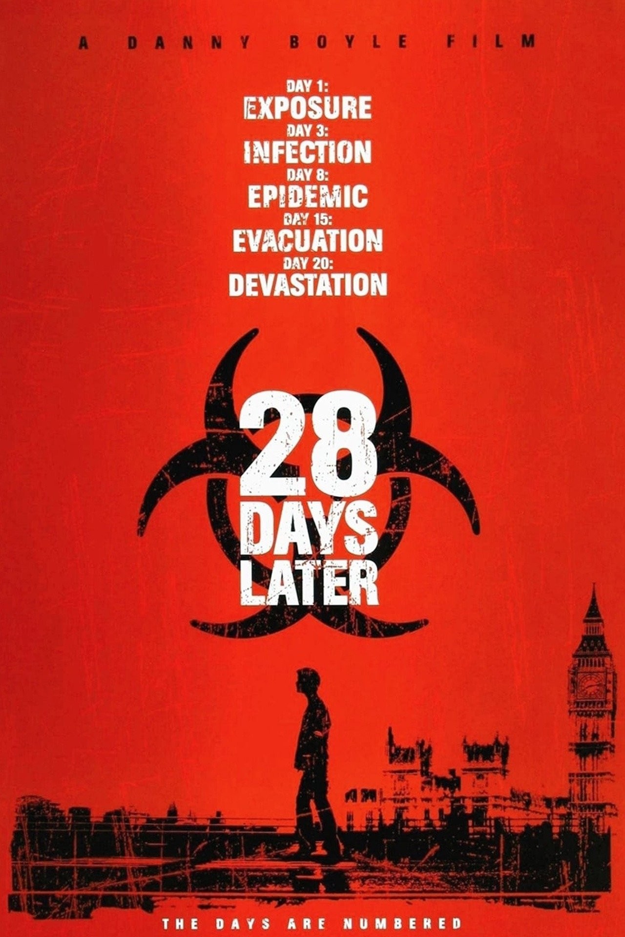 18 Best Zombie Movies Ever Made from 28 Days Later to Night of the Living  Dead