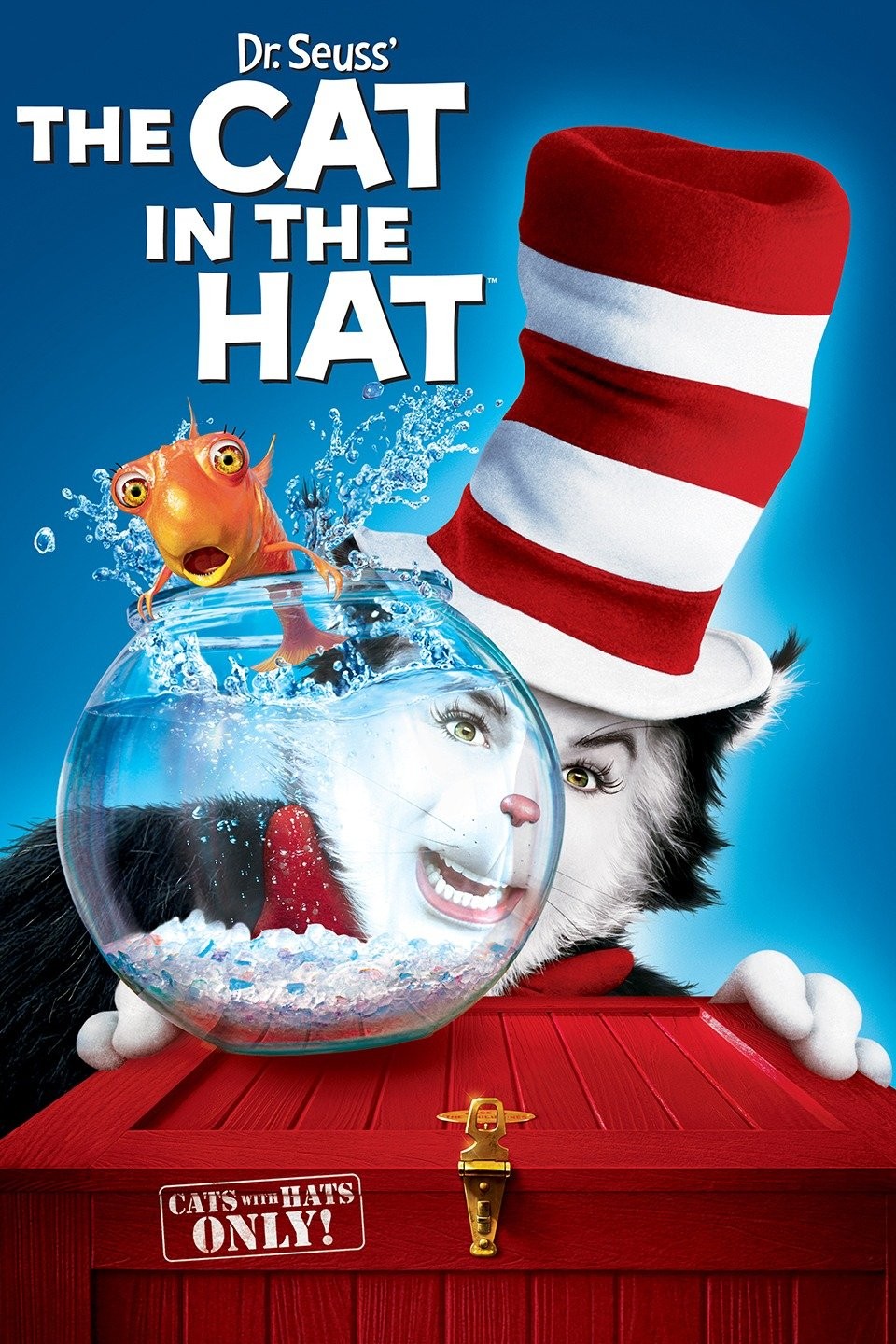 Who plays cat in cheap the hat