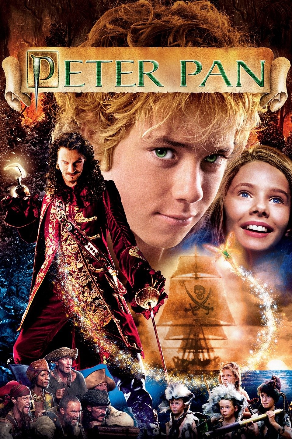All 'Peter Pan' Movies, Ranked According to Rotten Tomatoes