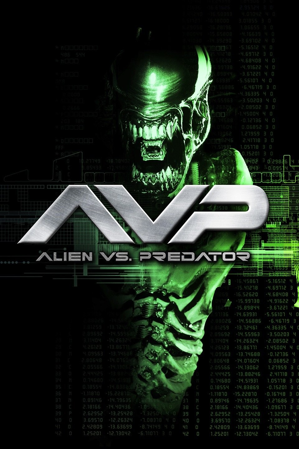 Alien vs. Predator Movie Review