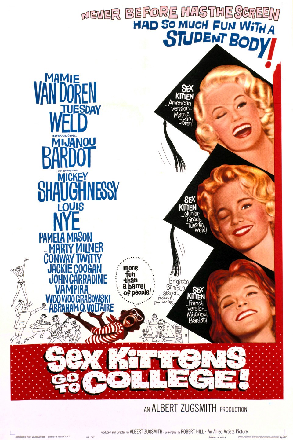 Sex Kittens Go to College | Rotten Tomatoes