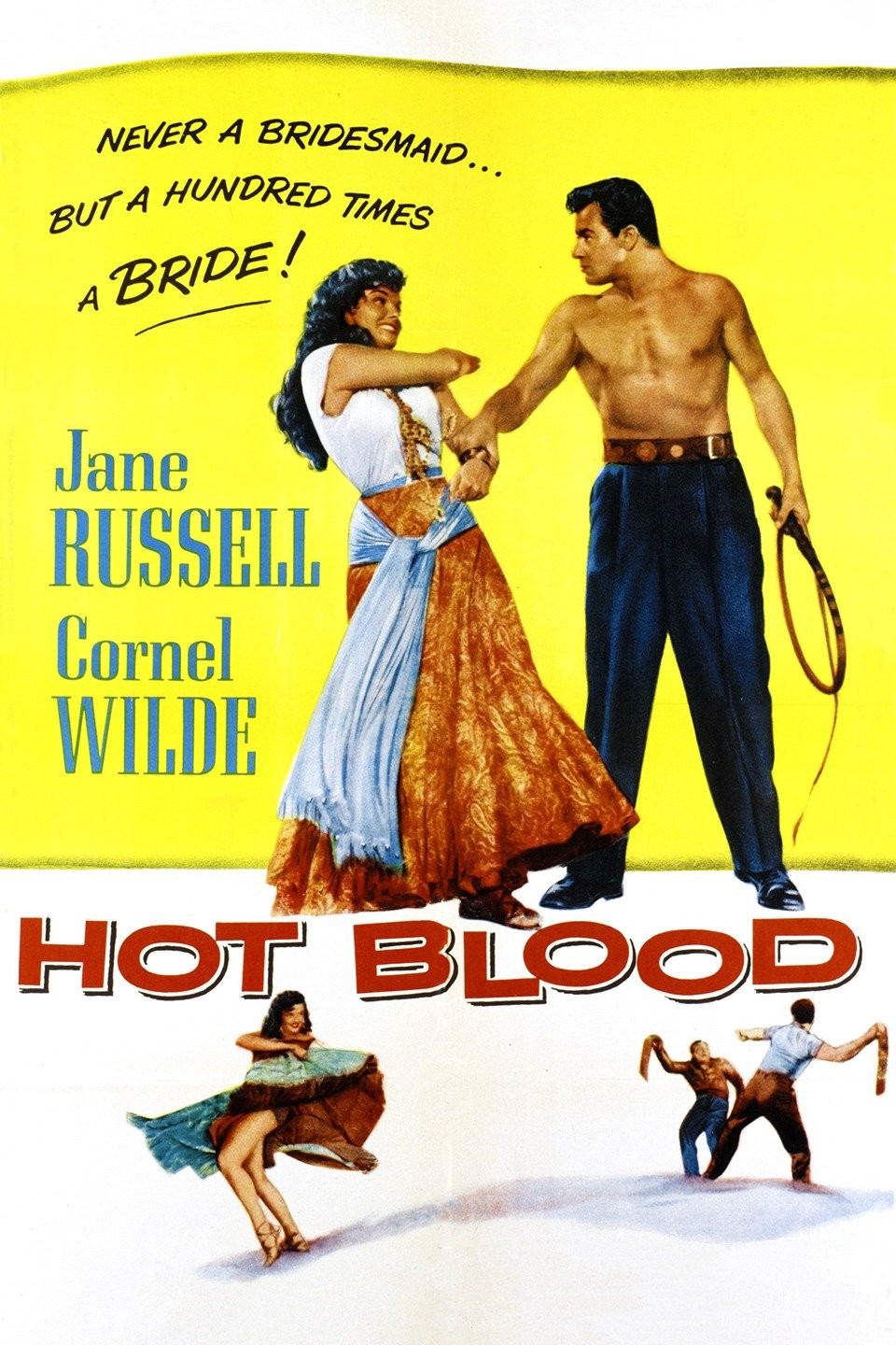 Hot Blood - Rotten Tomatoes