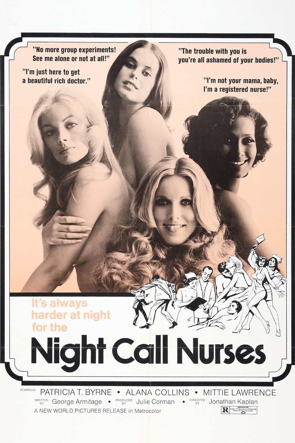 Night Call Nurses (1972) - IMDb