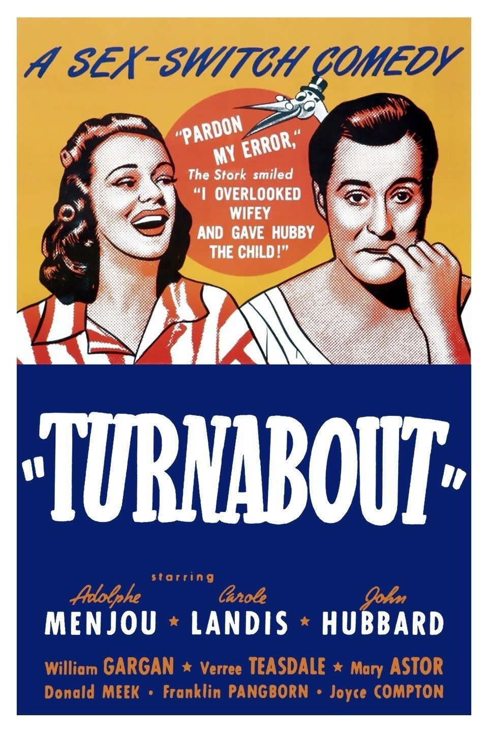Turnabout - Rotten Tomatoes