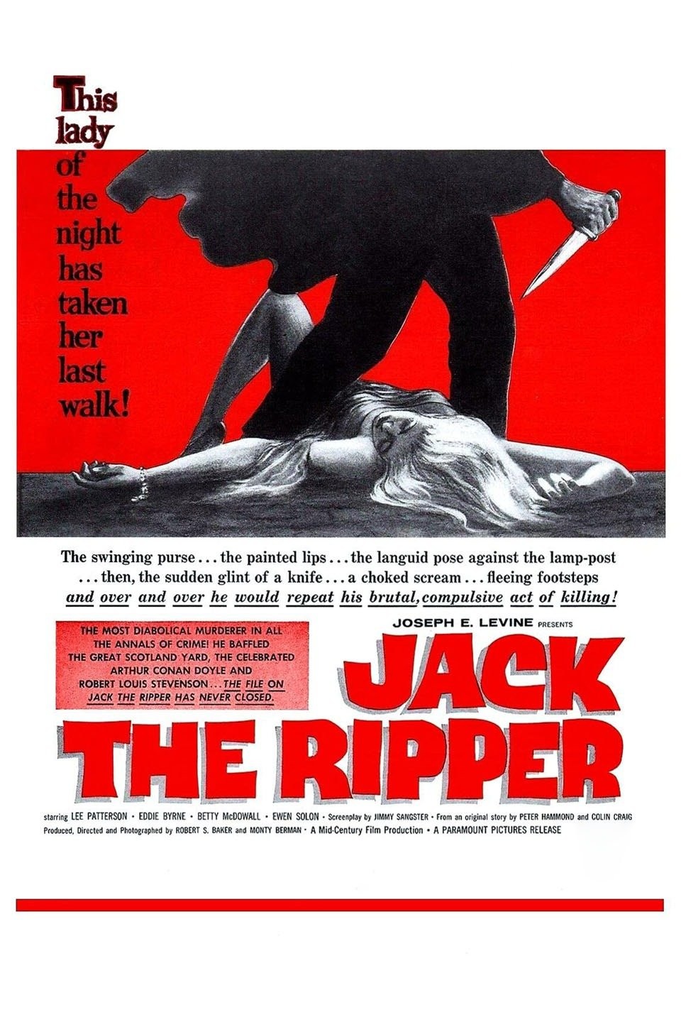 Slasher season 5: An interesting twist on Jack the Ripper (so far)