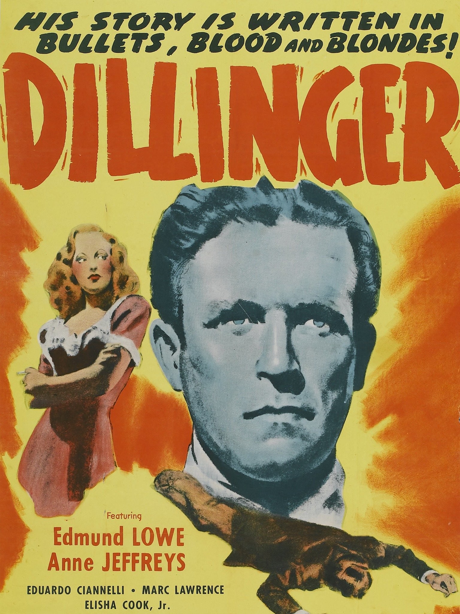 Dillinger - Rotten Tomatoes