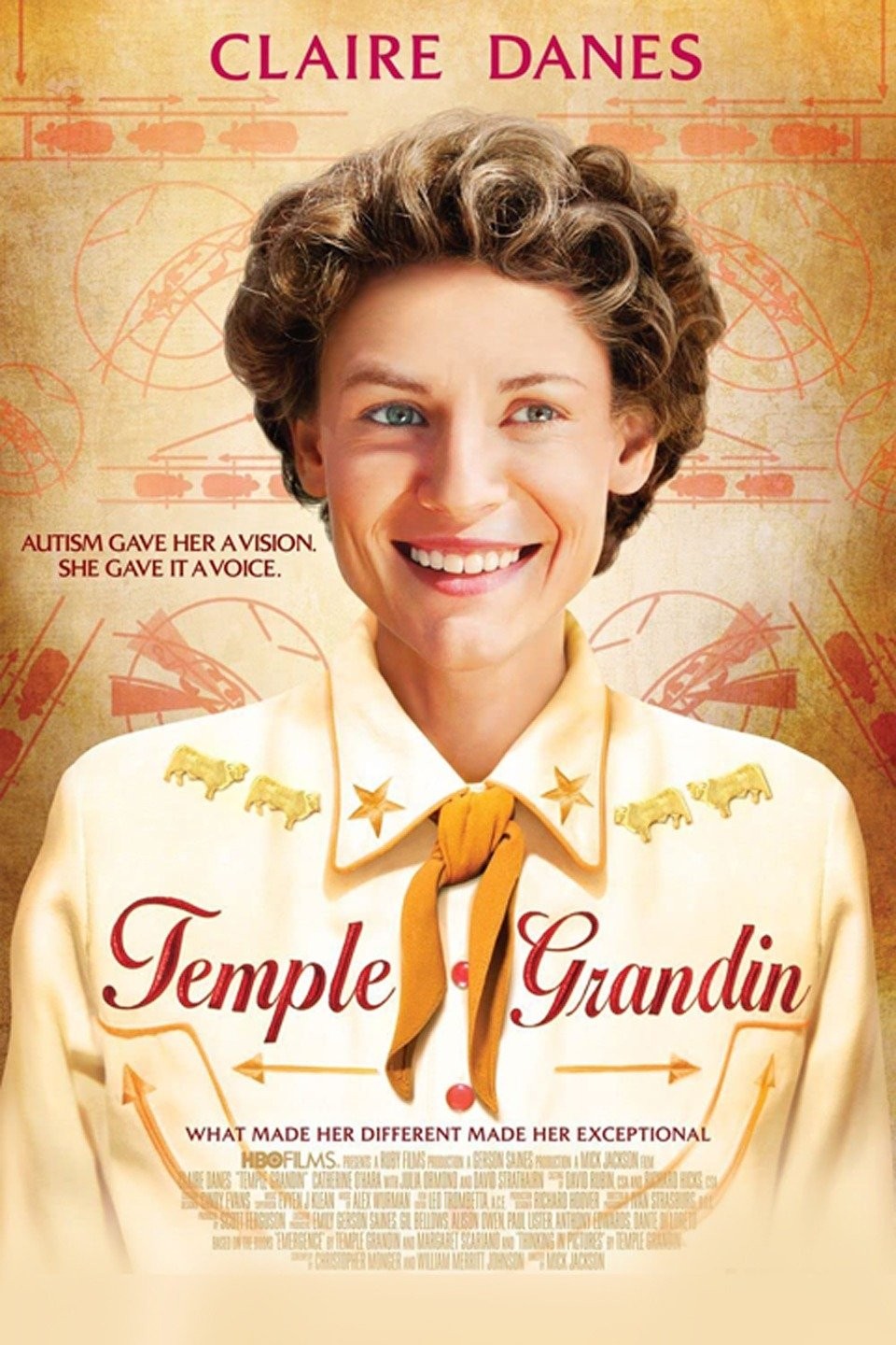 Temple Grandin | Rotten Tomatoes