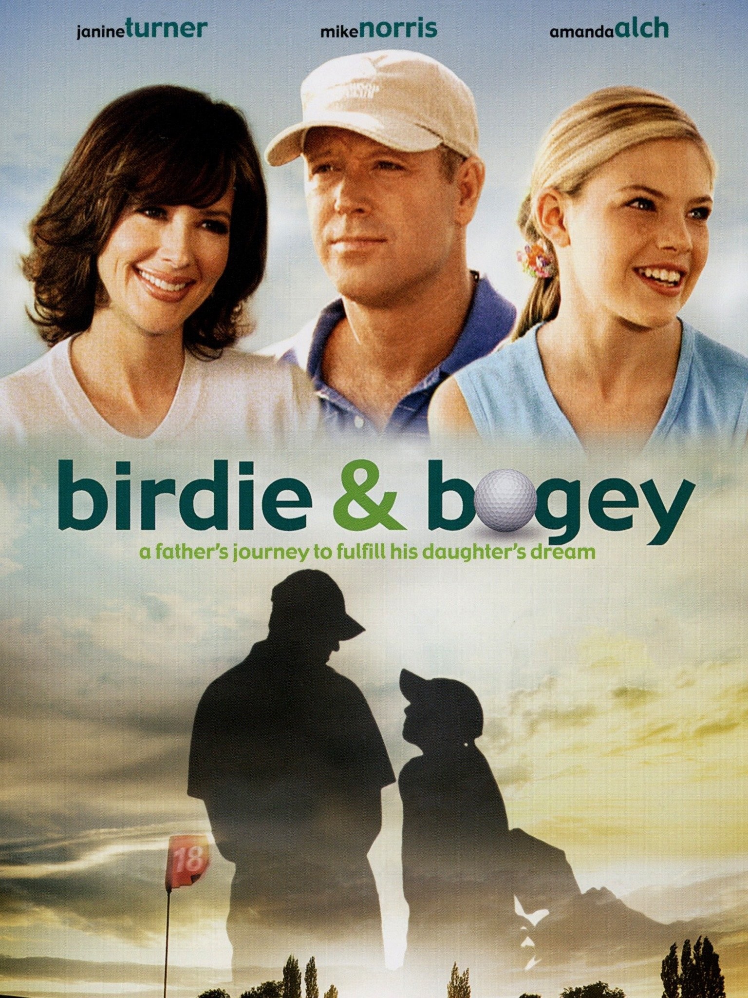 Birdie & Bogey - Rotten Tomatoes