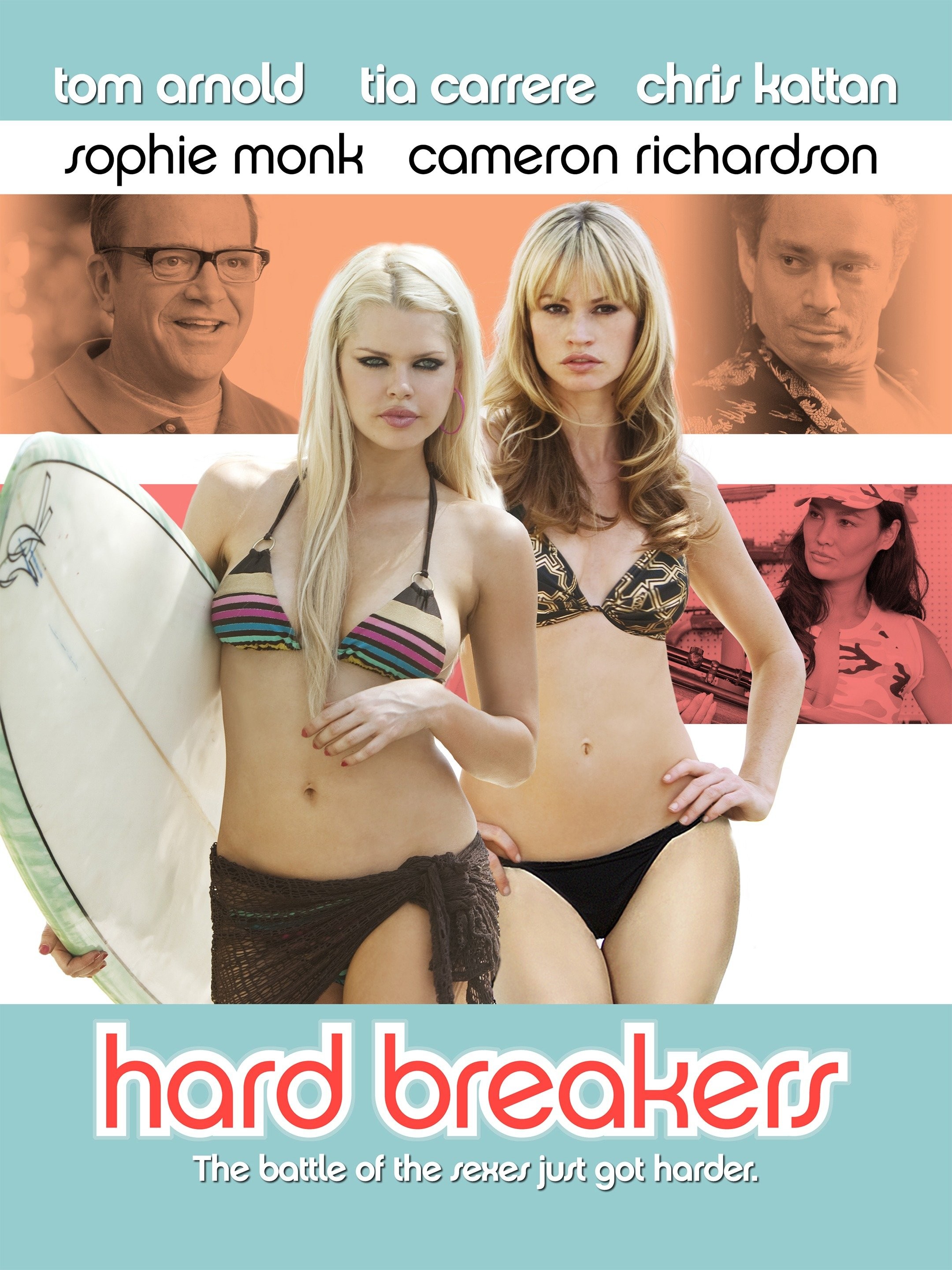 Hard Breakers (2010) | Rotten Tomatoes