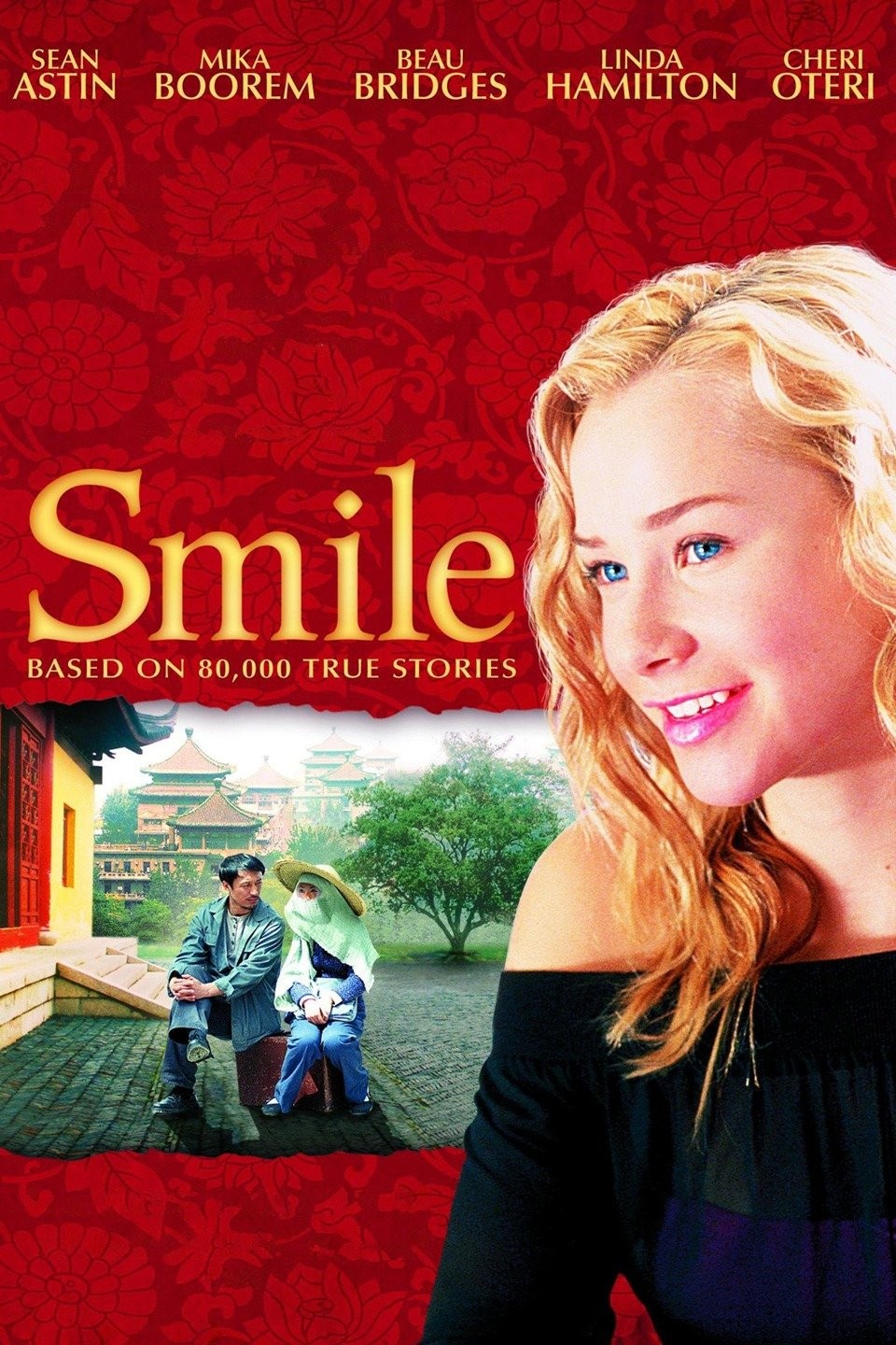 Smile Pictures Rotten Tomatoes