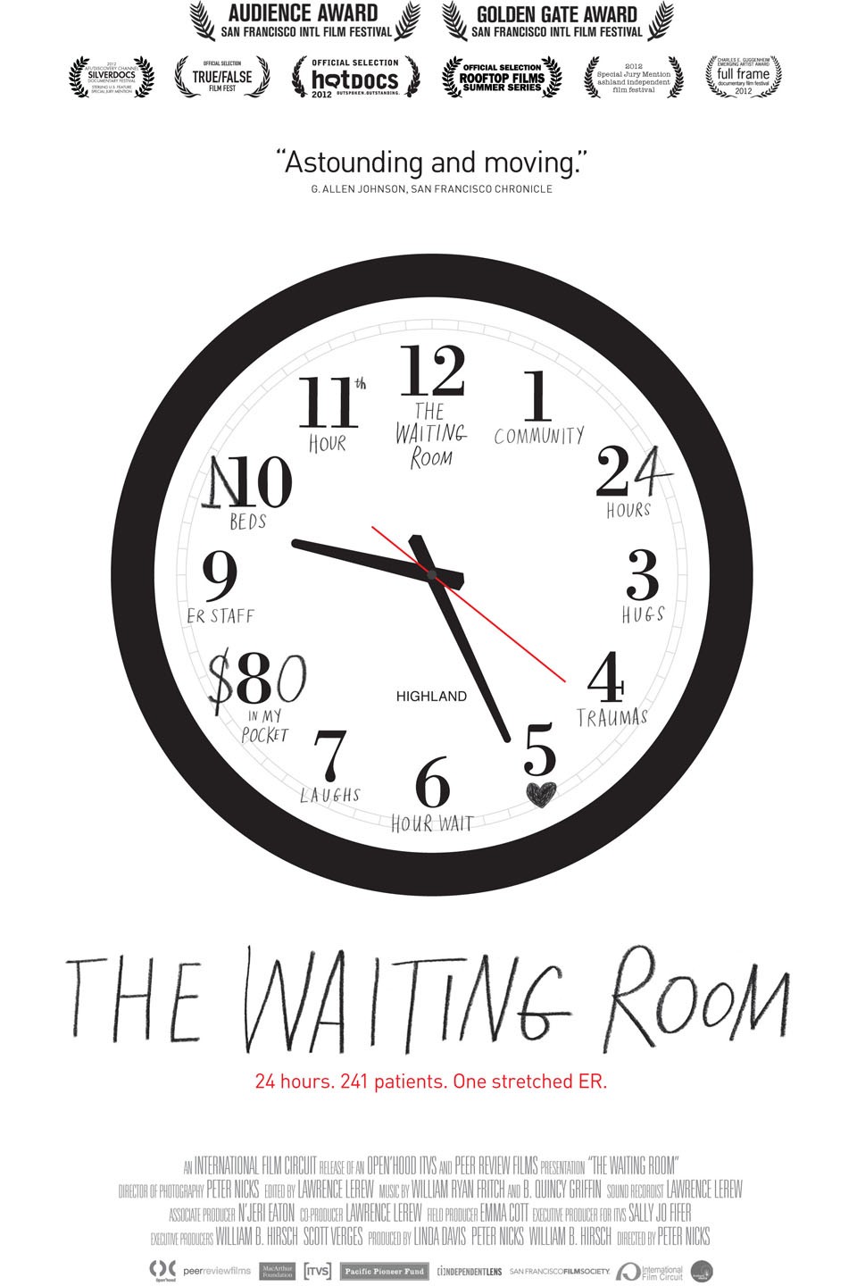 Wait 1 hours for. Постеры в комнату подростка. The waiting Room. The Room poster. Poster hours 2012.