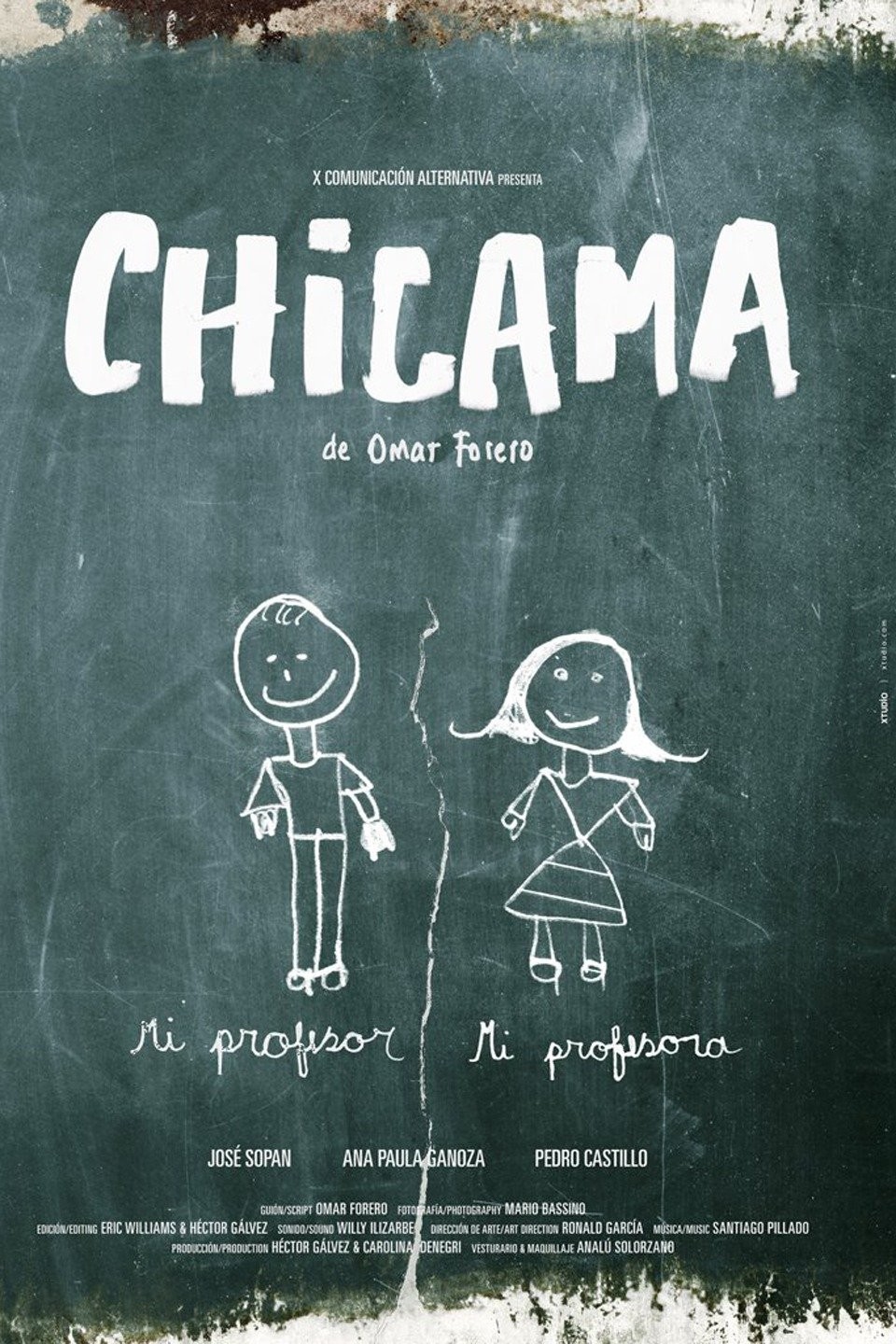 Chicama | Rotten Tomatoes