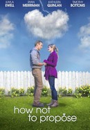 How Not to Propose poster image