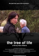 The Tree of Life poster image