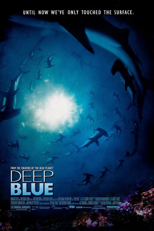 Deep Blue poster
