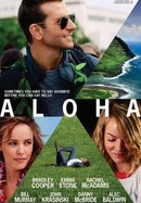 Aloha poster image
