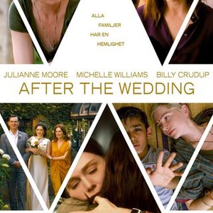The Wedding Date - Rotten Tomatoes