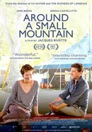 Around a Small Mountain poster image