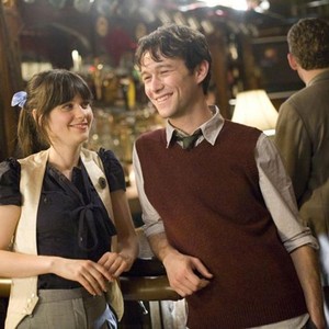 500 Days of Summer Rotten Tomatoes