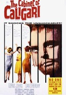 Cabinet of Caligari poster image